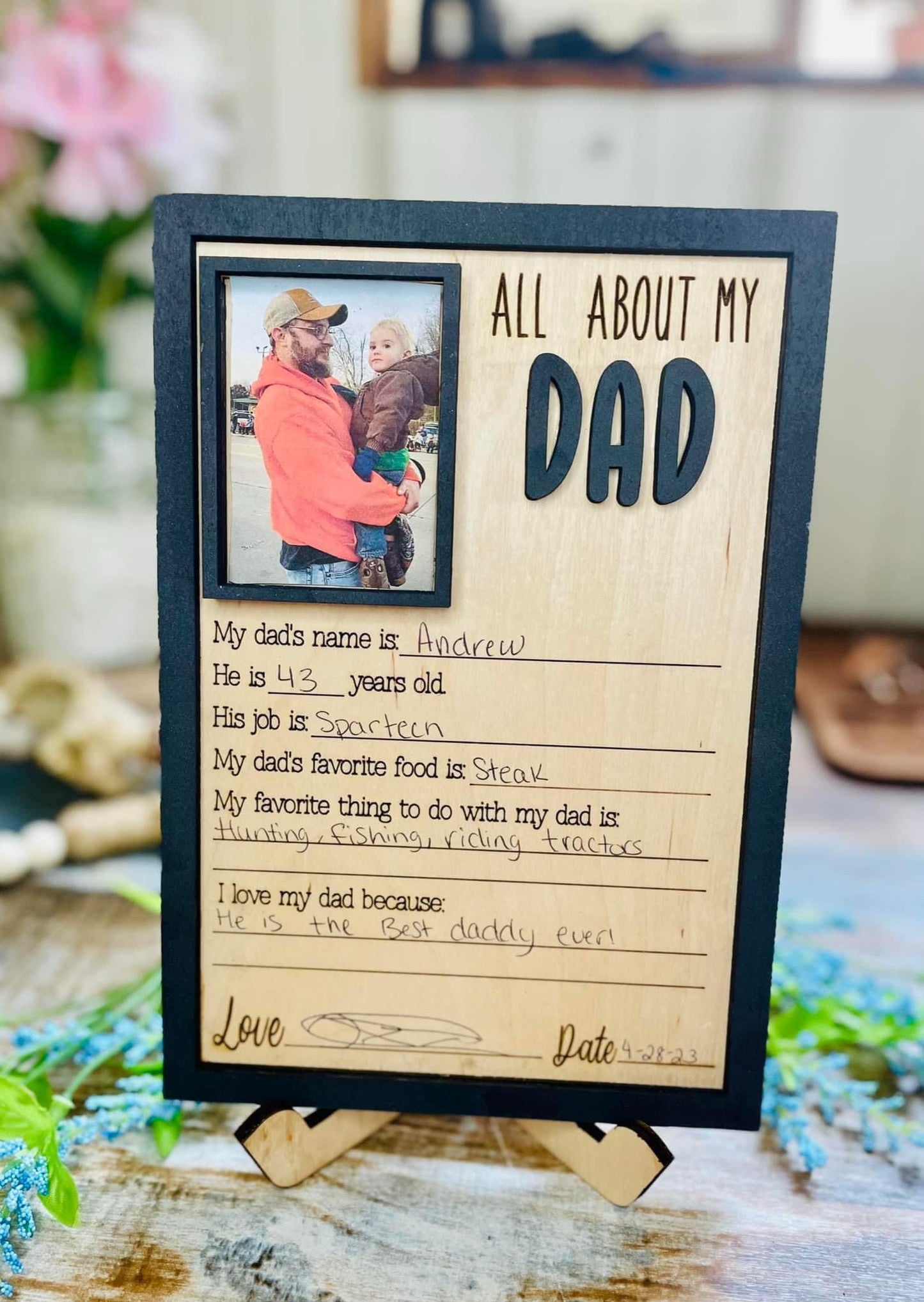 All about my plaque