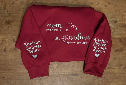 Mom to Grandma Crewneck WS